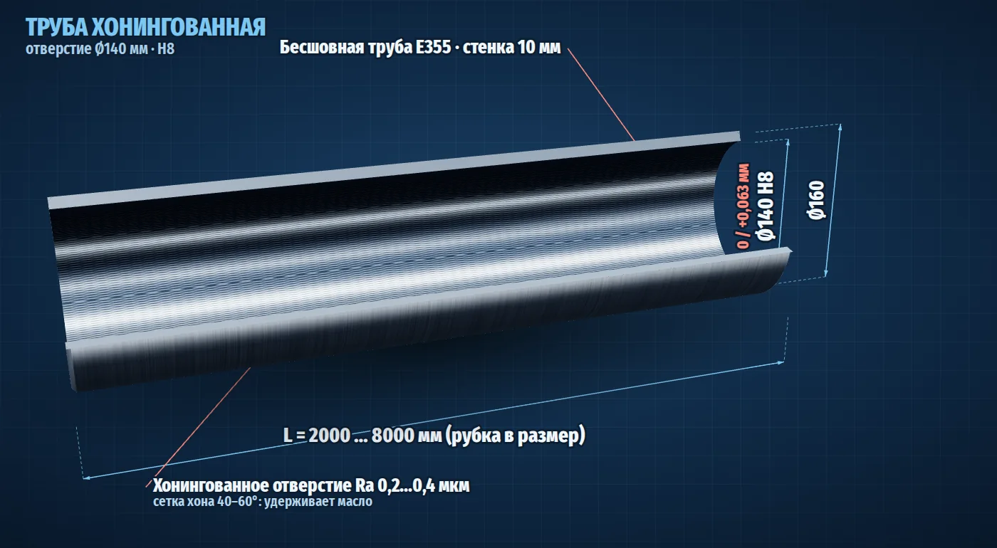 Хонингованная труба Ø140 мм H8 в разрезе, размеры и допуски